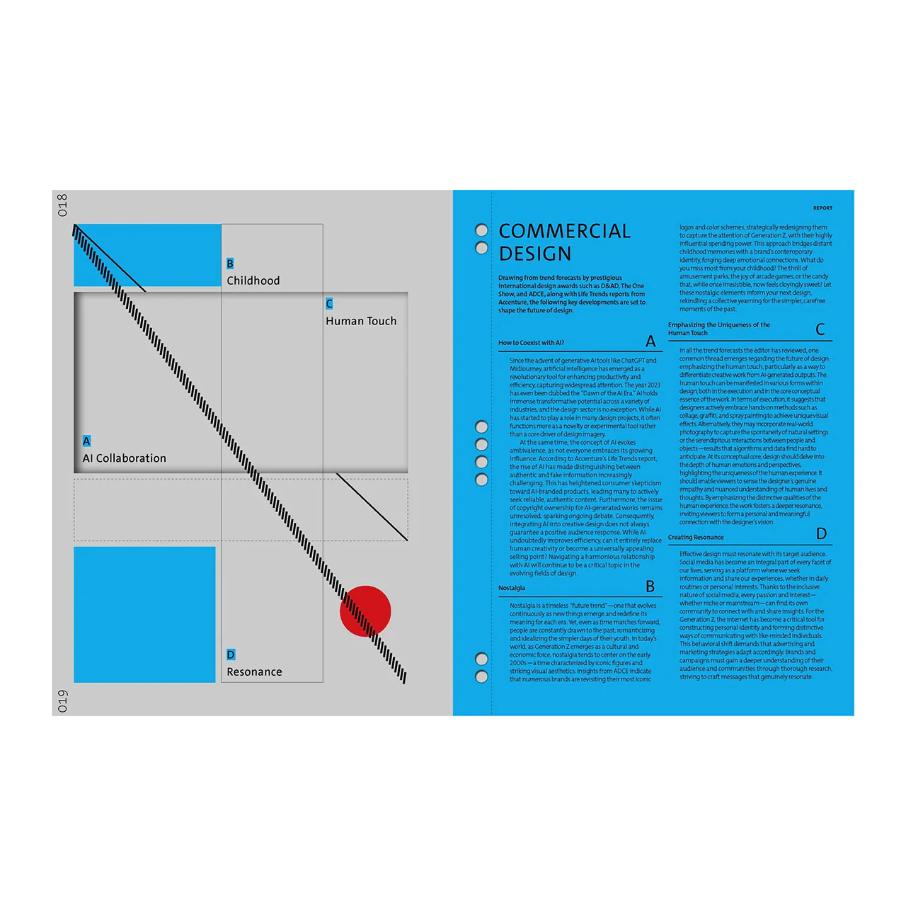 BranD No.78: Discover Future Sensory Design - Image 3