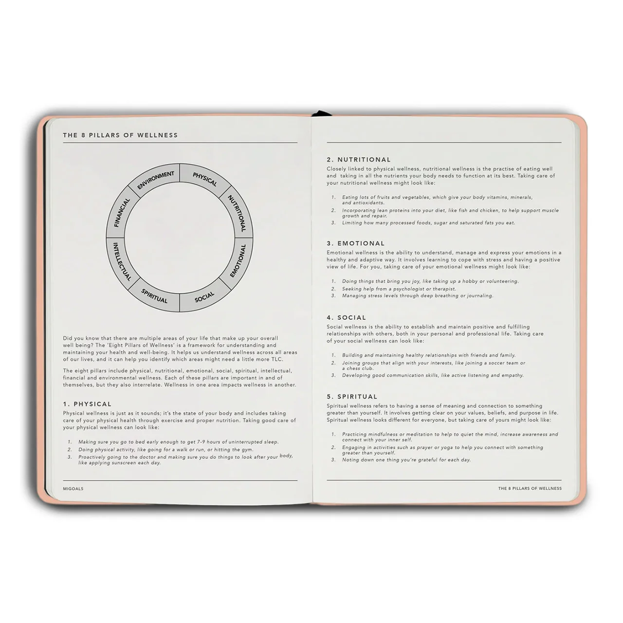Wellness Journal B6 - Image 4