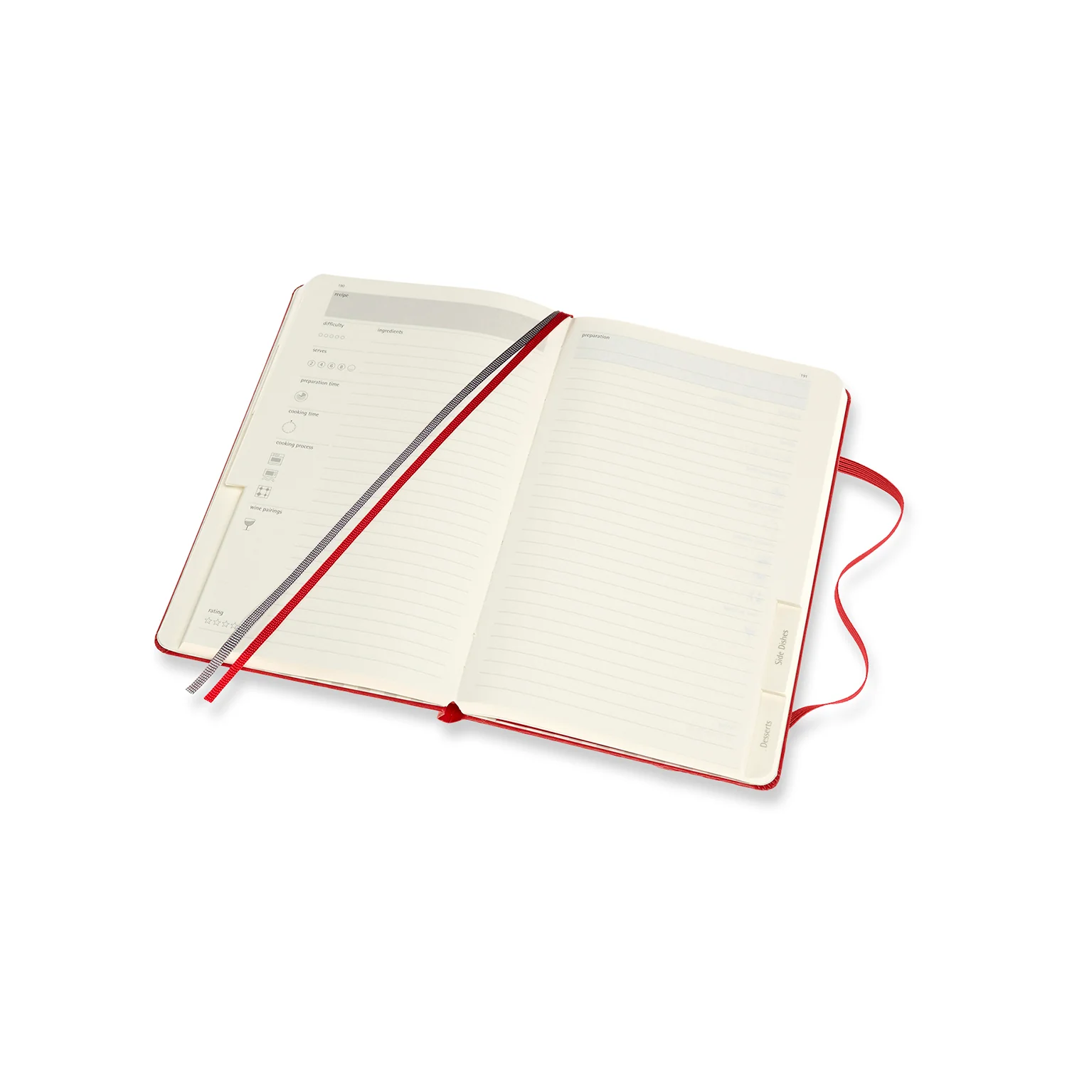 Passion Journal Recipe - Image 5