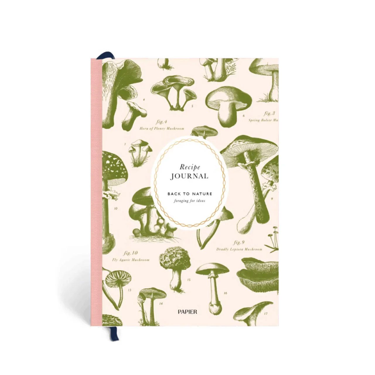 Mushrooms Recipe Journal