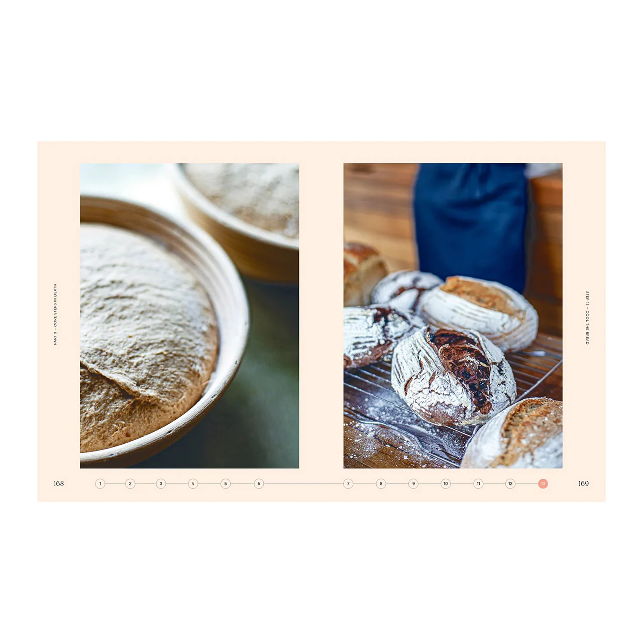 The Baker's Percentage - Image 7
