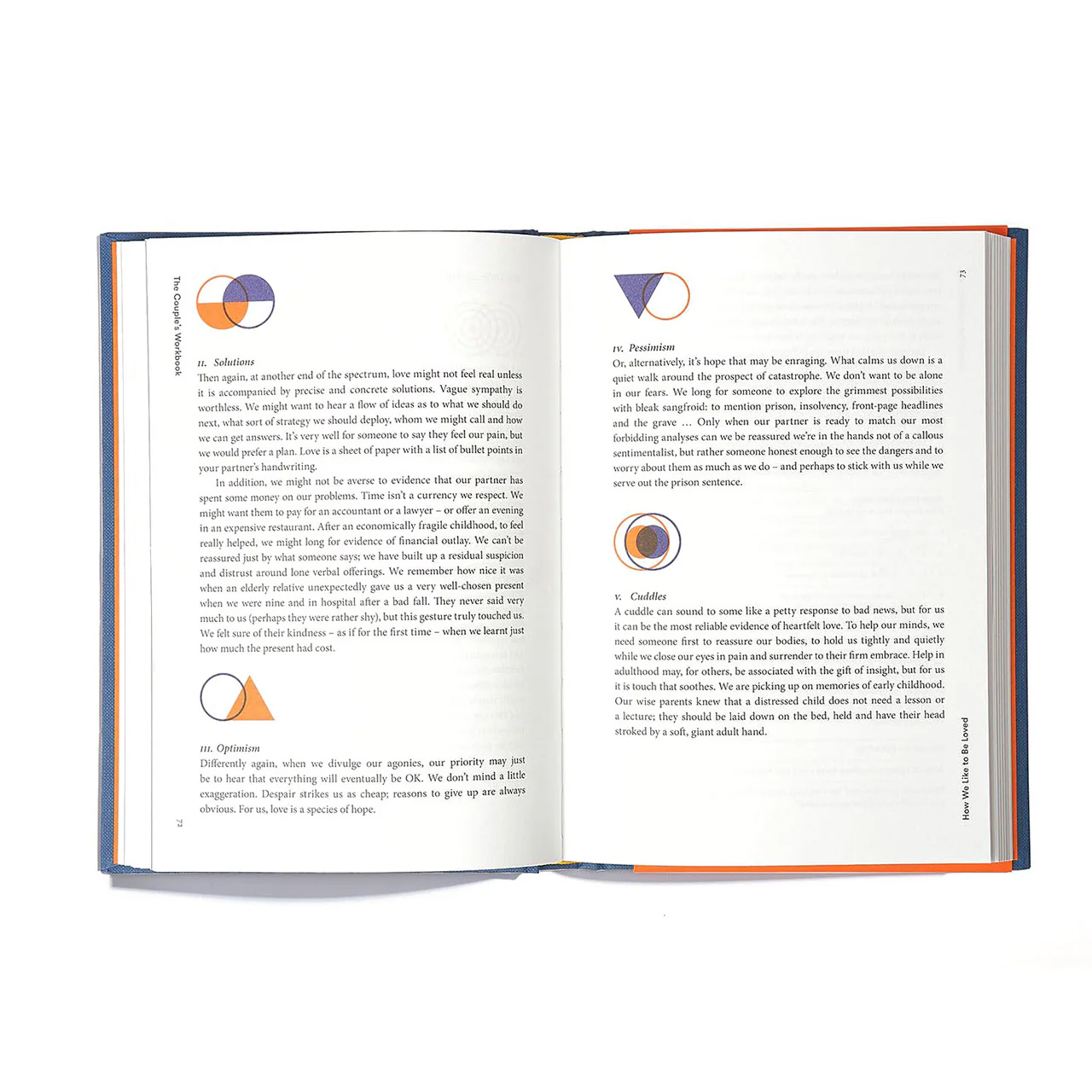 The Couple's Workbook - Image 8